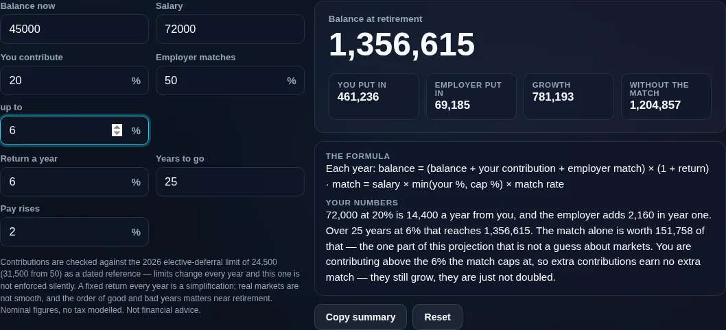 401k calculator with a contribution well above the match cap, earning exactly the same employer match as contributing at the cap