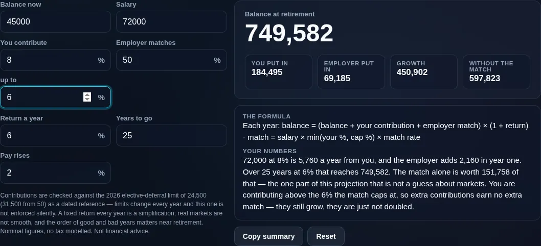 401k calculator projecting a balance from a percentage of a growing salary, with what you put in shown apart from what the employer added