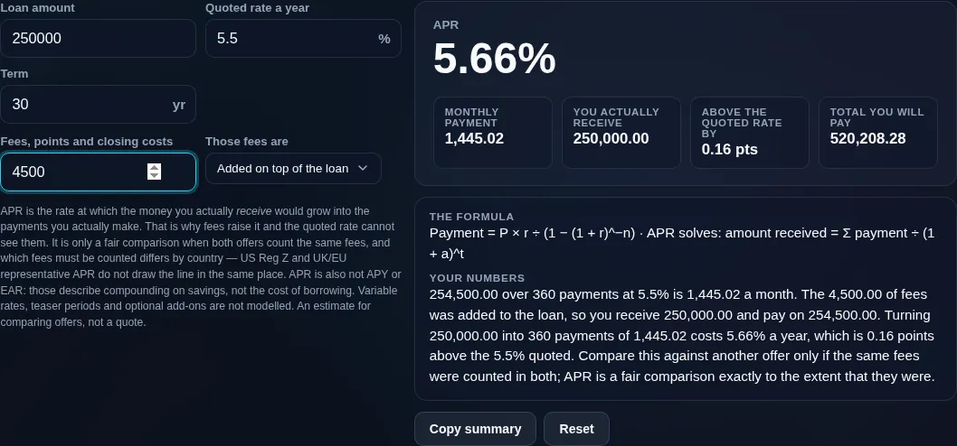 The same 4,500 of fees financed into the loan instead of deducted, giving an APR of 5.66% and a higher monthly payment