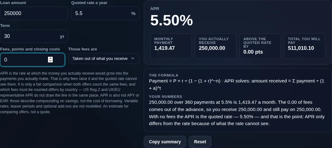The same loan with the fees set to zero, where the APR reads 5.50% — identical to the quoted rate