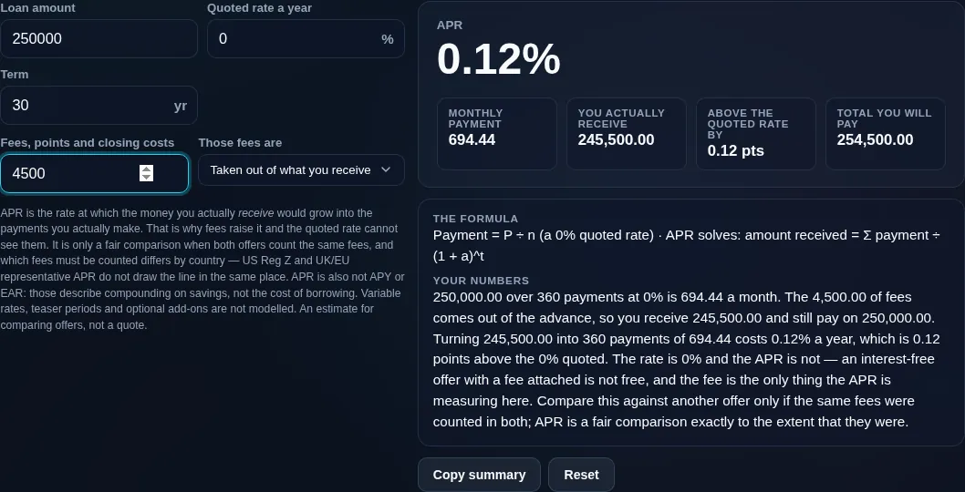 APR calculator on a 0% interest-free offer carrying 4,500 of fees, reporting an APR of 0.12% rather than zero