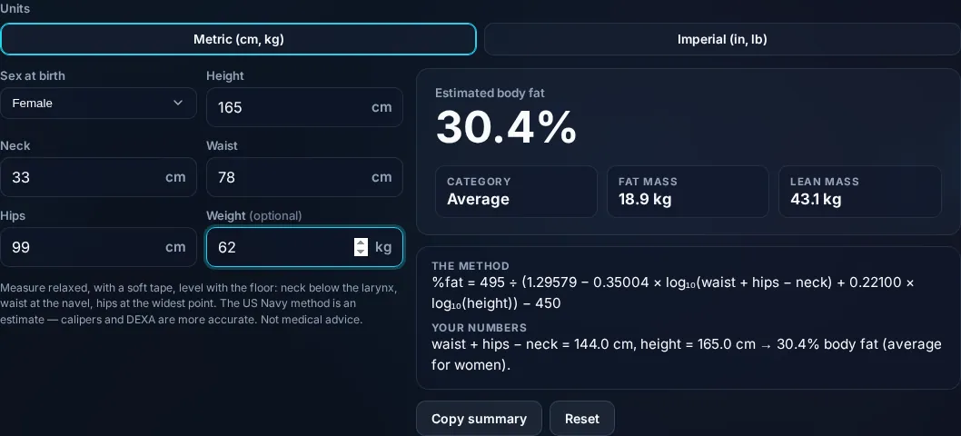 Body-fat percentage with category from tape measurements.