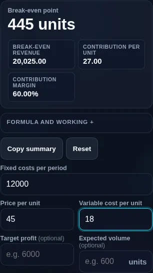 Break-even calculator running in a phone browser, with the cost inputs and the unit result stacked