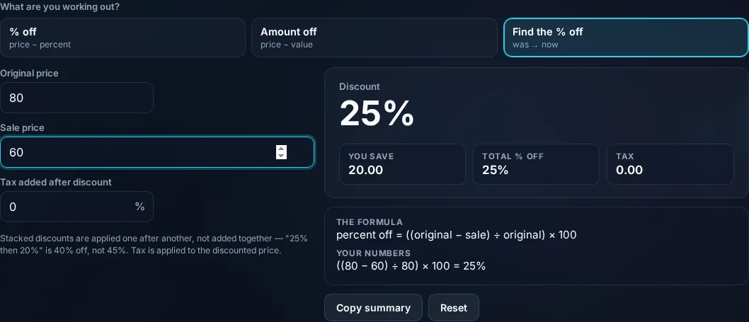 Reverse discount finding the percentage off from two prices.