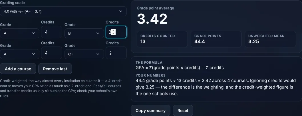 GPA Calculator computing grade point average in the browser.