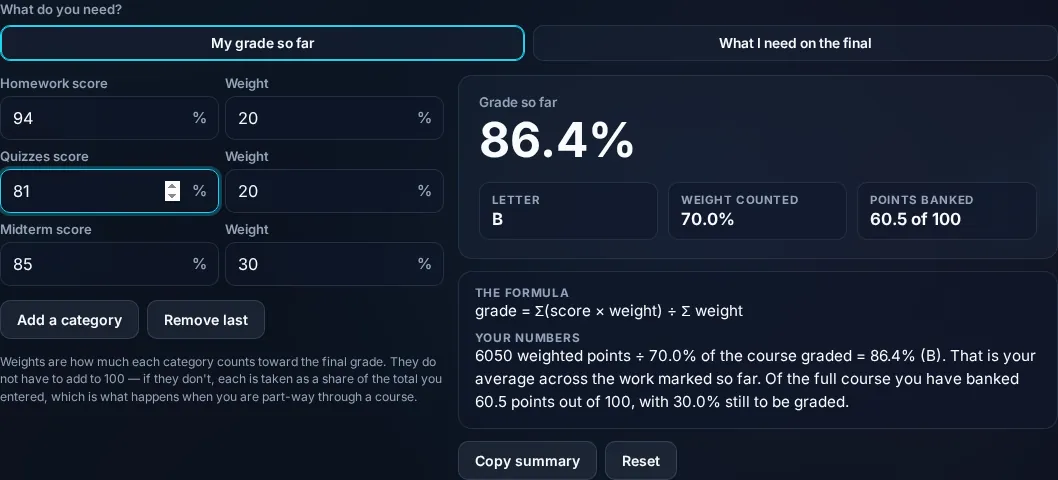 Grade Calculator showing a weighted course grade in the browser.