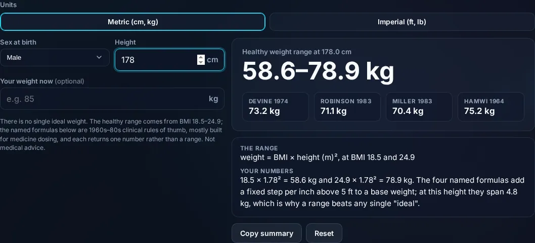Ideal Weight Calculator showing a healthy weight range in the browser.