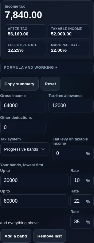 Income tax estimator running in a phone browser, with the band table and the breakdown stacked