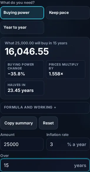 Calculating inflation on a phone, no app installed.