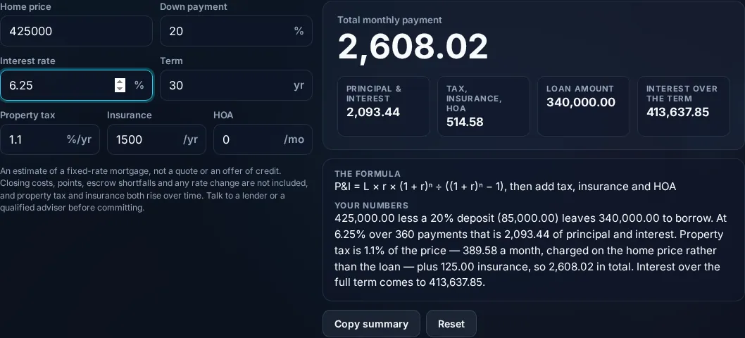Mortgage Calculator showing the full monthly payment in the browser.