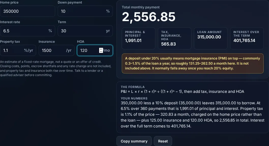 Mortgage amortization schedule with principal and interest.