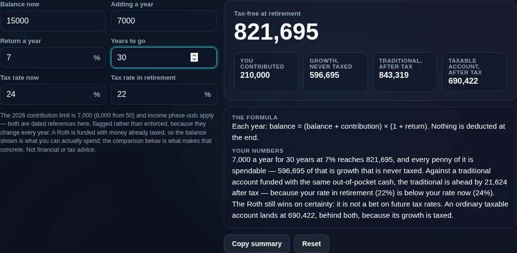 Roth IRA calculator showing the tax-free ending balance with the contributions separated from the growth