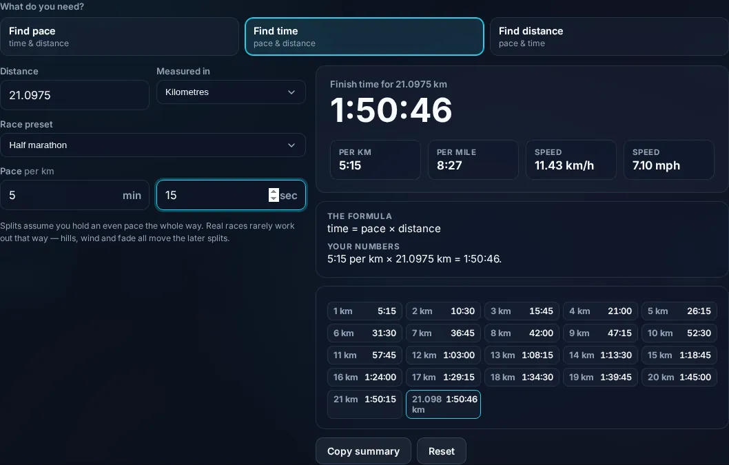 Race pace with a split table per kilometre.