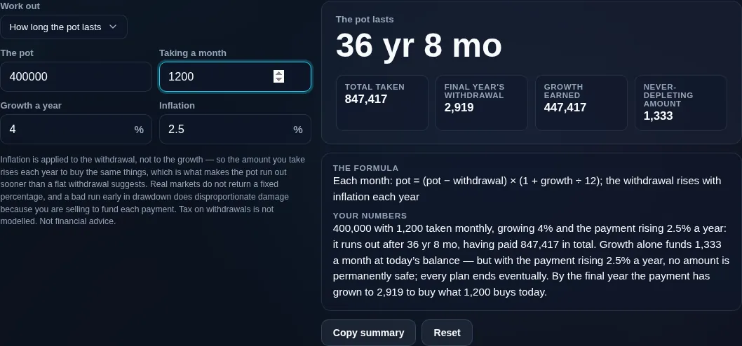 Savings drawdown calculator showing the never-depleting withdrawal beside the one being taken, which is the line the whole question sits either side of