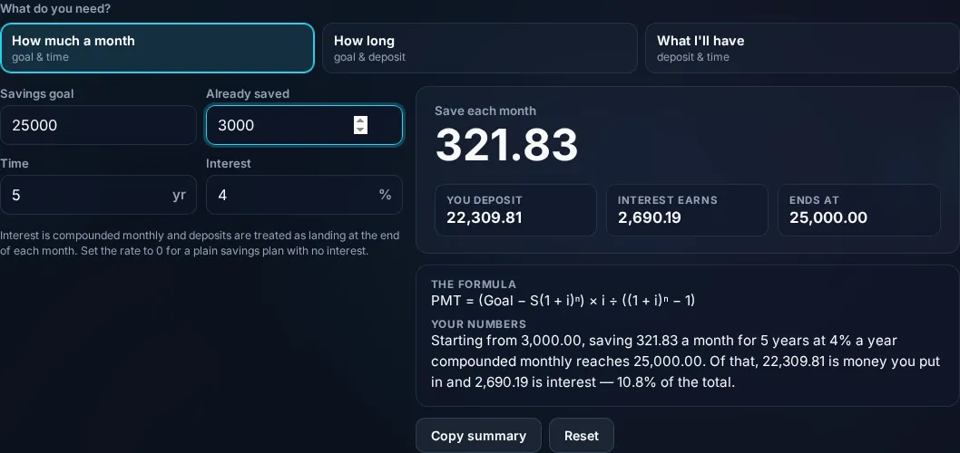 Savings Goal Calculator showing the monthly amount needed in the browser.