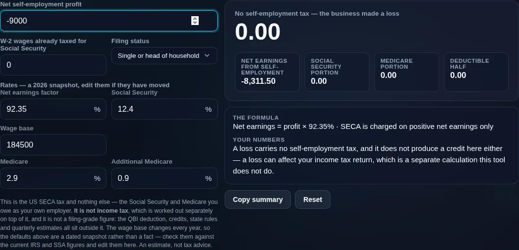Self-employment tax calculator reporting no tax on a loss, and saying the loss does not produce a credit here