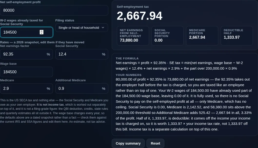 Self-employment tax calculator with W-2 wages that fill the Social Security wage base, leaving Medicare as the only tax on the profit