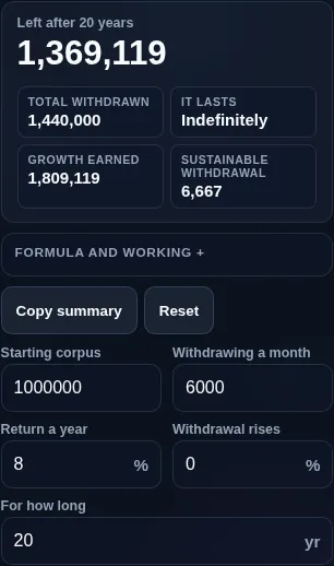 SWP calculator running in a phone browser with the corpus and withdrawal fields stacked