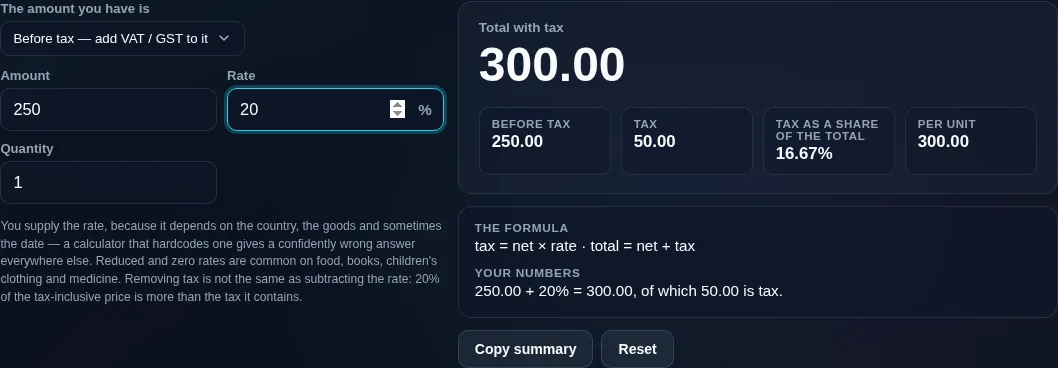 VAT GST calculator adding 20% to 250 to give 50 of tax and a 300 total, with the tax shown as 16.67% of that total