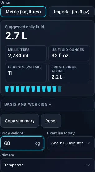 Estimating water intake on a phone, no app installed.