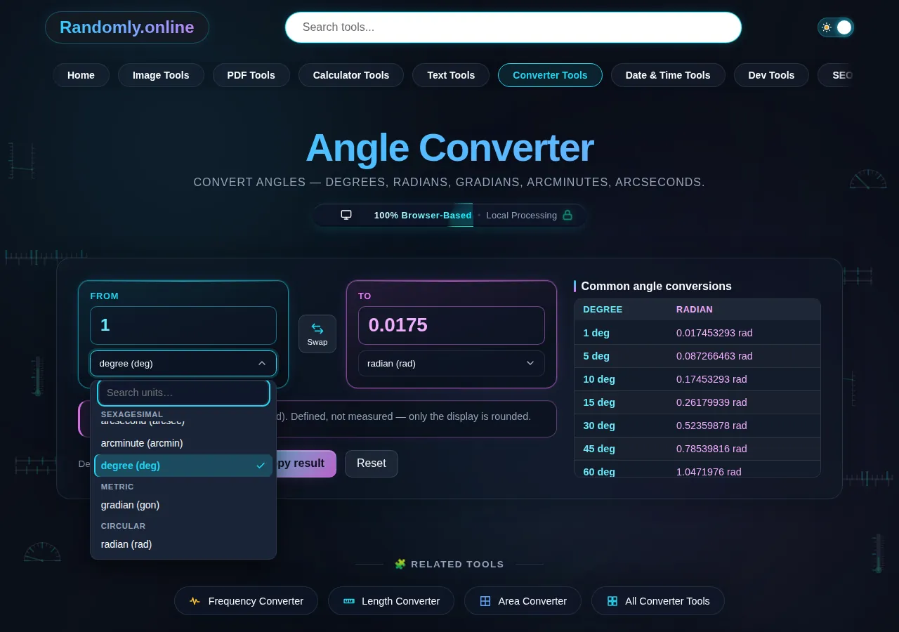 The angle converter unit list showing arcsecond, arcminute and degree under its sexagesimal heading, gradian under metric, and radian under circular.