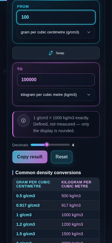 The density converter on a phone screen, the two panes stacked with the swap control between them.