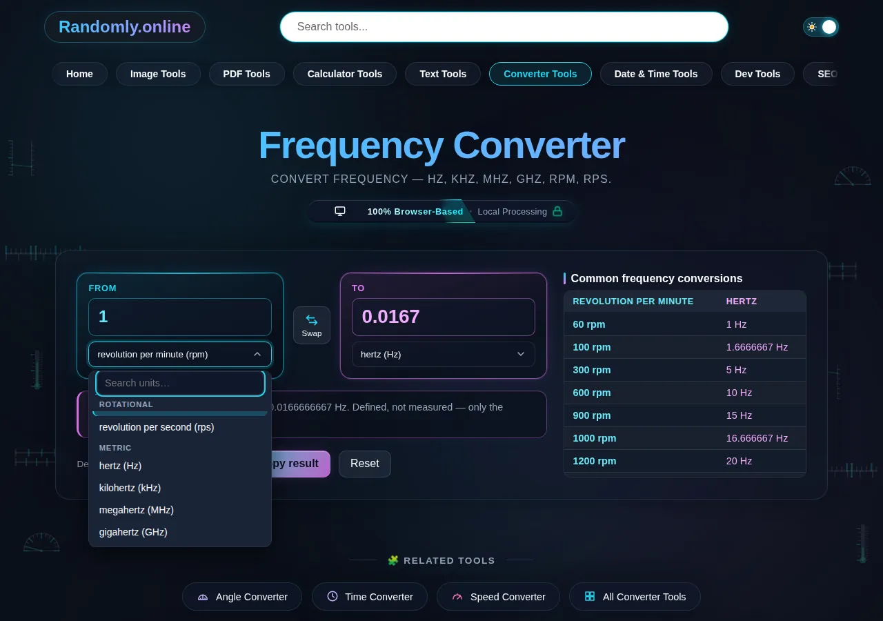 The frequency converter unit list open at the boundary between its rotational group and its metric group, with hertz, kilohertz, megahertz and gigahertz below the heading.