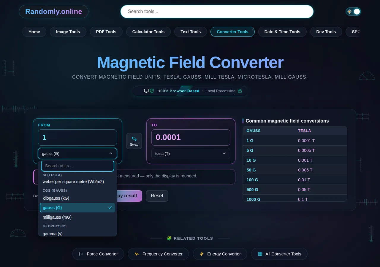 The magnetic field converter unit list open at the boundary between its SI tesla group and its CGS gauss group, with kilogauss, gauss and milligauss below the heading.