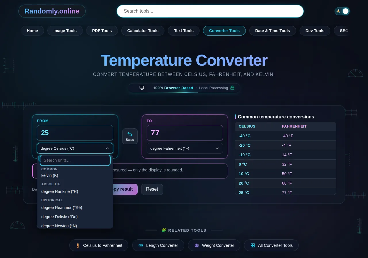 The temperature converter scale list open at its absolute group, showing Kelvin and Rankine kept apart from the common scales above them.