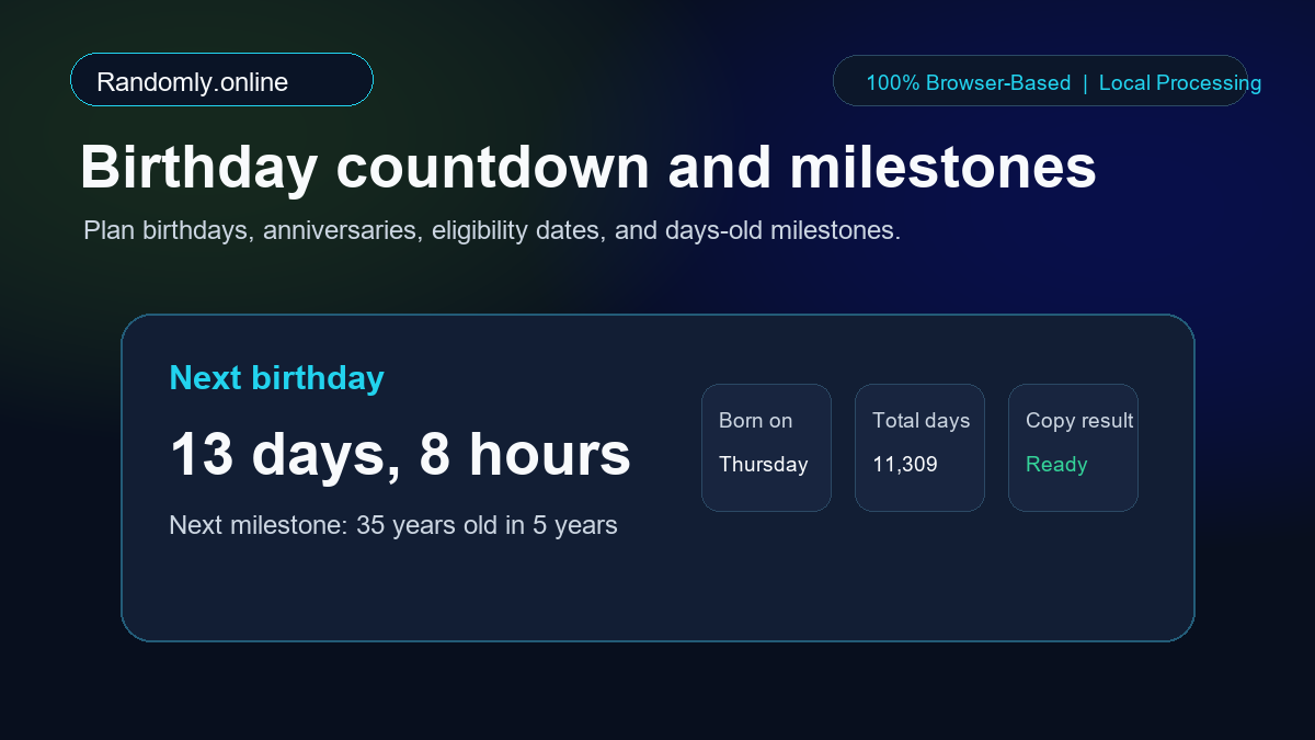 Birthday countdown view inside the age calculator showing days until the next birthday and milestone age.