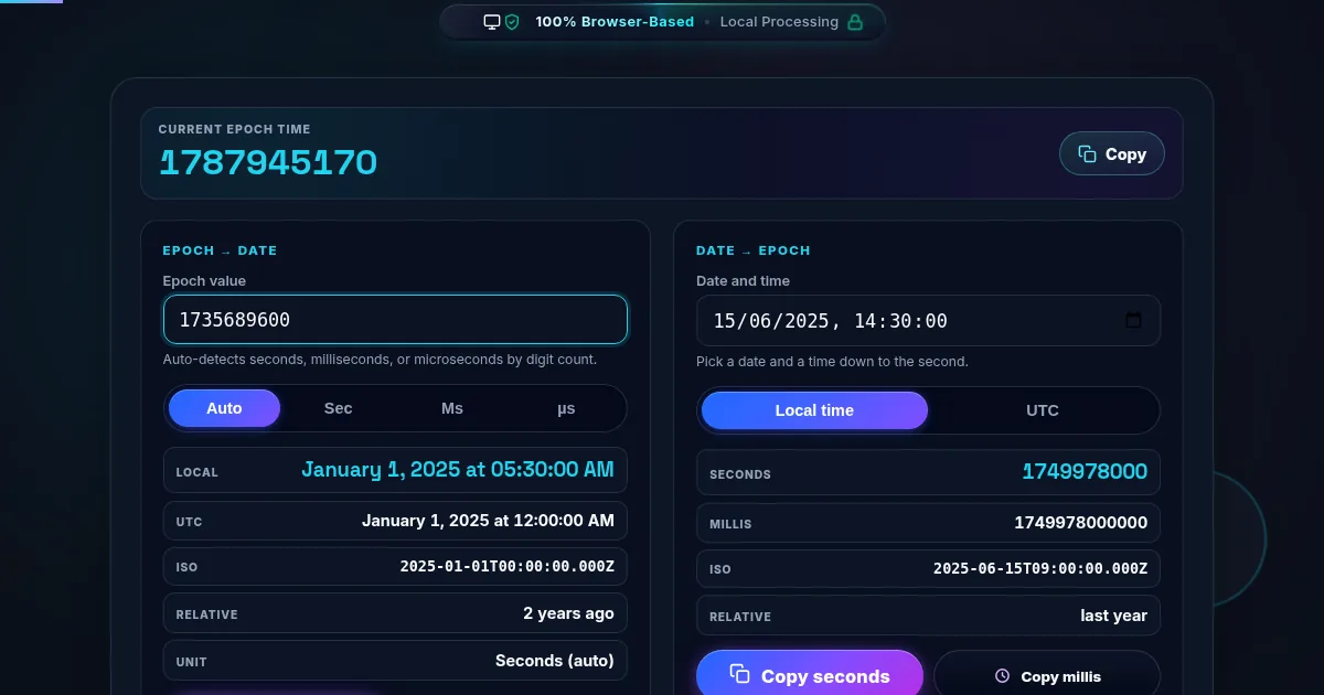 Epoch Time Converter - Unix Timestamp to Date Online Free - Randomly.online