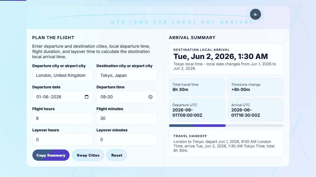 Flight itinerary handoff summary showing arrival time timezone change and UTC conversion