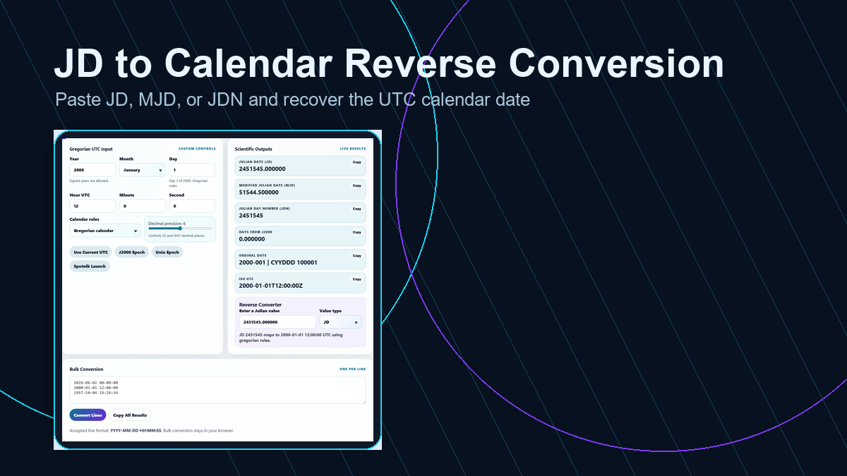 Reverse Julian Date conversion from JD value to Gregorian UTC calendar date