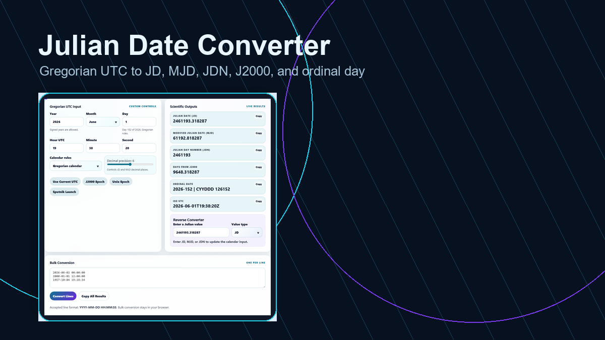 Julian Date Converter workspace with Gregorian UTC input and live JD MJD JDN outputs