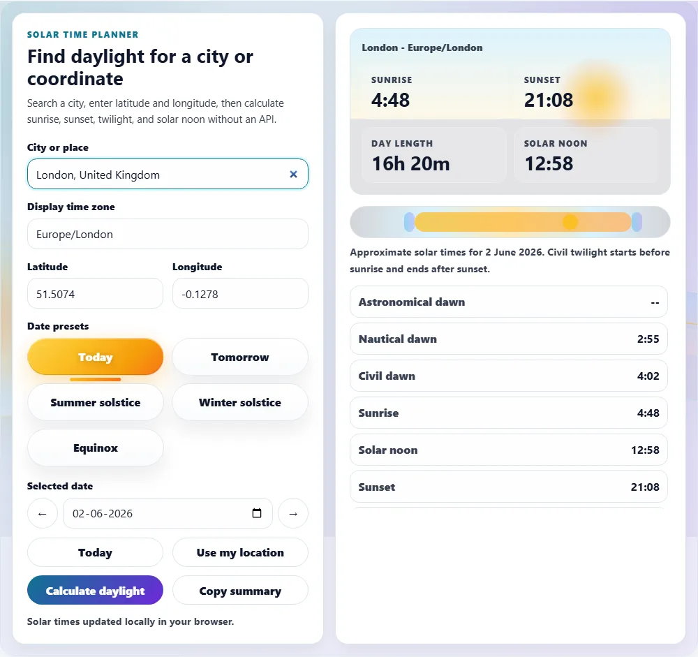 Sunrise and sunset time calculator showing city search, latitude and longitude inputs, daylight timeline, twilight phases, sunrise time, sunset time, and solar noon