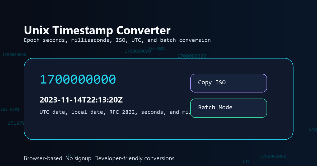 Unix Timestamp Converter - Free Epoch Time Tool