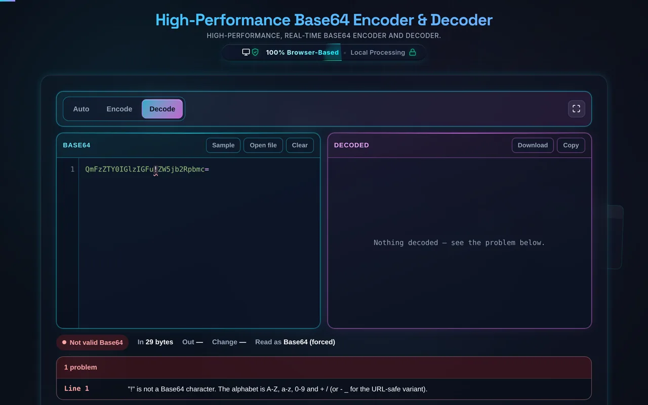 The Base64 tool in Decode mode with an exclamation mark in the middle of the string: the character is underlined in red in the editor, the status reads Not valid Base64, the output and change figures are dashes, and a problem row underneath names the character and its line