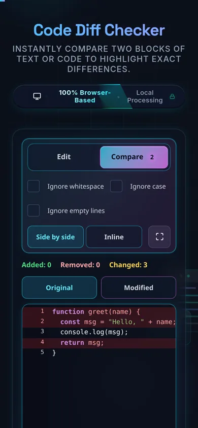 The Code Diff Checker on a phone screen, the comparison controls stacked above the diff and Original and Modified shown as two tabs instead of two columns