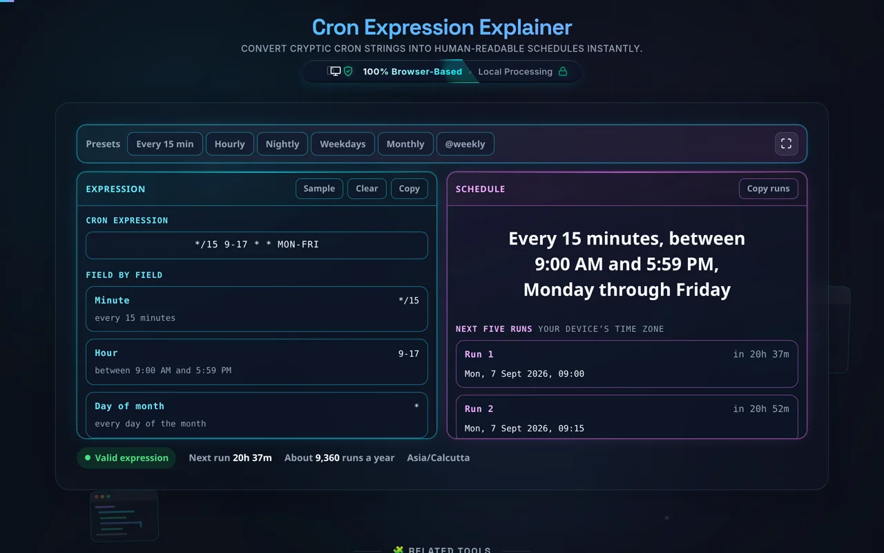 The cron expression explainer in dark mode: the cyan pane on the left holds the expression */15 9-17 * * MON-FRI with a card for each of the five fields under it, and the magenta pane on the right reads Every 15 minutes, between 9:00 AM and 5:59 PM, Monday through Friday, above five dated run times