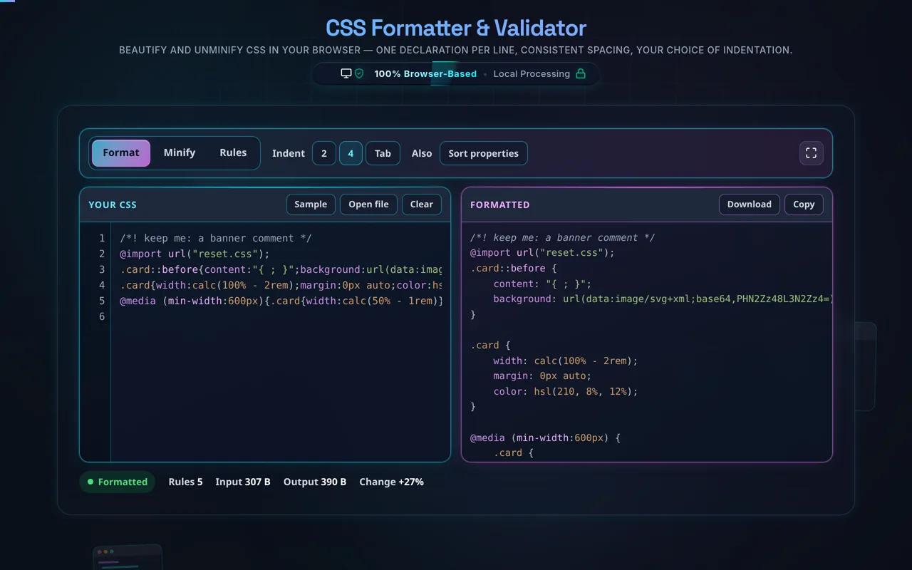 The CSS formatter in dark mode: minified CSS in the cyan editor pane on the left with line numbers, and the magenta pane on the right showing it expanded with one declaration per line, the data URI in a url() intact on a single line, and a content value of "{ ; }" left exactly as written