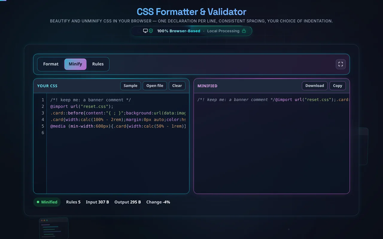 The CSS formatter with Minify selected: the magenta pane holds the whole stylesheet compacted, with the /*! banner comment still at the top, the content string still reading "{ ; }" and calc(100% - 2rem) still carrying its spaces