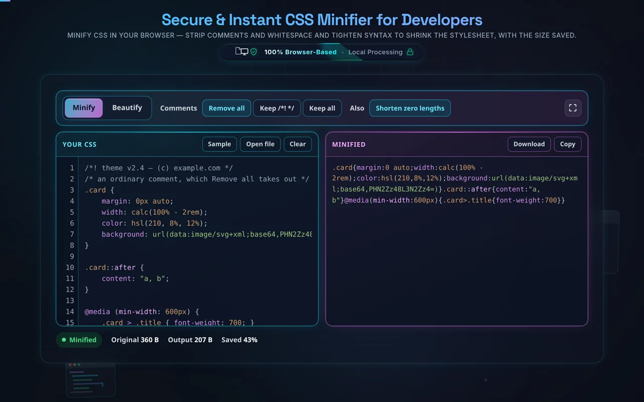 The CSS minifier with Comments set to Remove all: the banner comment that was at the top of the stylesheet is gone from the magenta pane, and the saved percentage in the stat line underneath has gone up