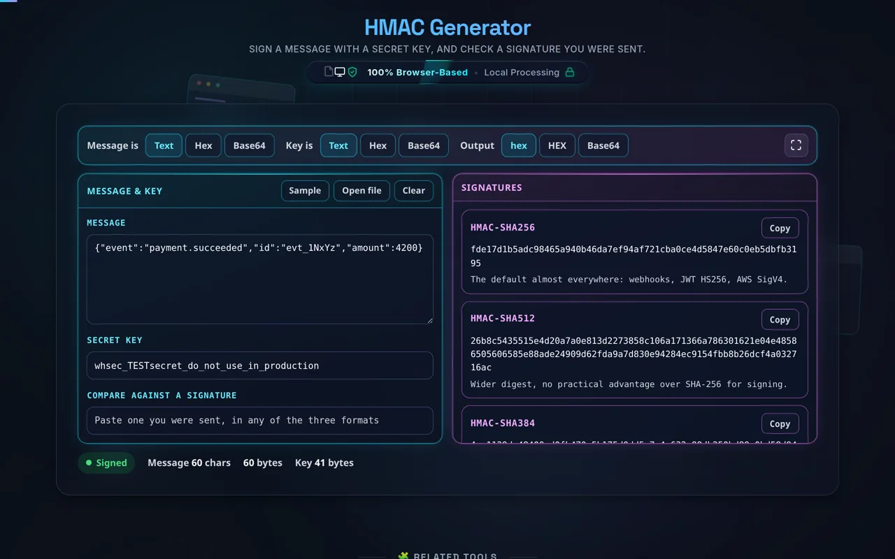 The HMAC Generator in dark mode: a JSON webhook payload and a secret key beginning whsec_ in the cyan Message and key pane, and the magenta Signatures pane beside it listing HMAC-SHA256 and HMAC-SHA512 cards, each with its digest and a Copy button