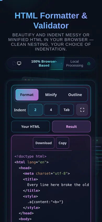 The HTML formatter on a 390-pixel phone: the Format, Minify and Outline buttons across the top, a two-button tab strip reading Your HTML and Result, and the re-indented markup filling the width with syntax colouring