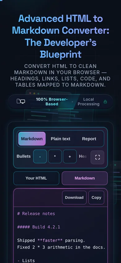 The converter on a 390-pixel phone: the Markdown, Plain text and Report buttons across the top, the option groups in one horizontally scrollable row beside the fullscreen button, a two-button tab strip reading Your HTML and Markdown, and the converted Markdown filling the width