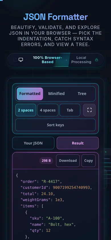 The JSON formatter on a phone. The three output views, the indent choices and Sort keys sit in three rows above a Your JSON and Result tab pair, with the Result tab open on the formatted output.