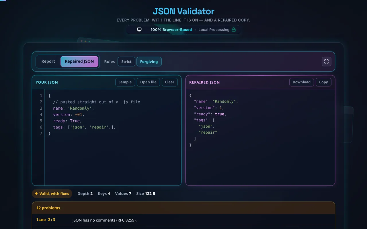 The validator in Forgiving mode: the left pane holds an object copied out of JavaScript with a comment, unquoted keys, single quotes, +01 and True, and the right pane shows the same document rewritten as conforming JSON with double-quoted keys, 1, and true