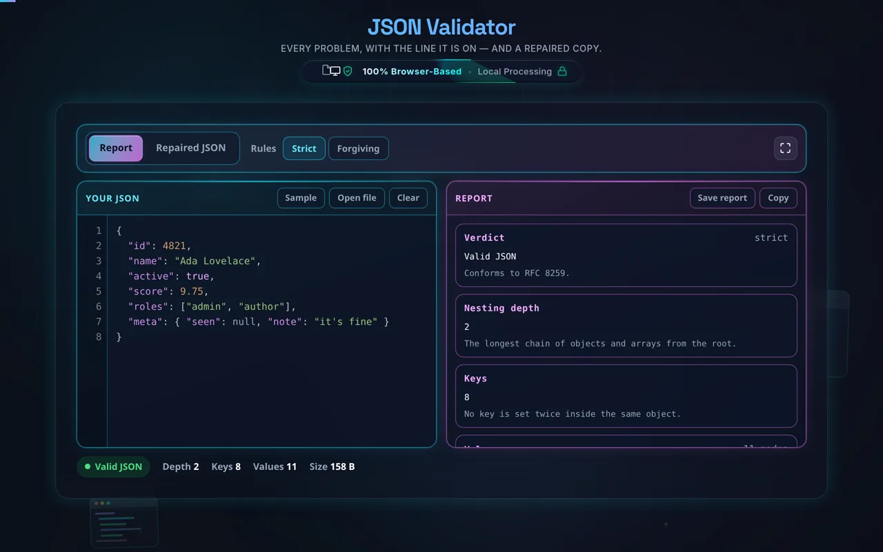 The validator in dark mode with an eight-line user record in the editor: the status pill reads "Valid JSON", there is no problem panel at all, and the report reads Valid JSON, conforms to RFC 8259, with a nesting depth of 2 and 8 keys none of which is set twice