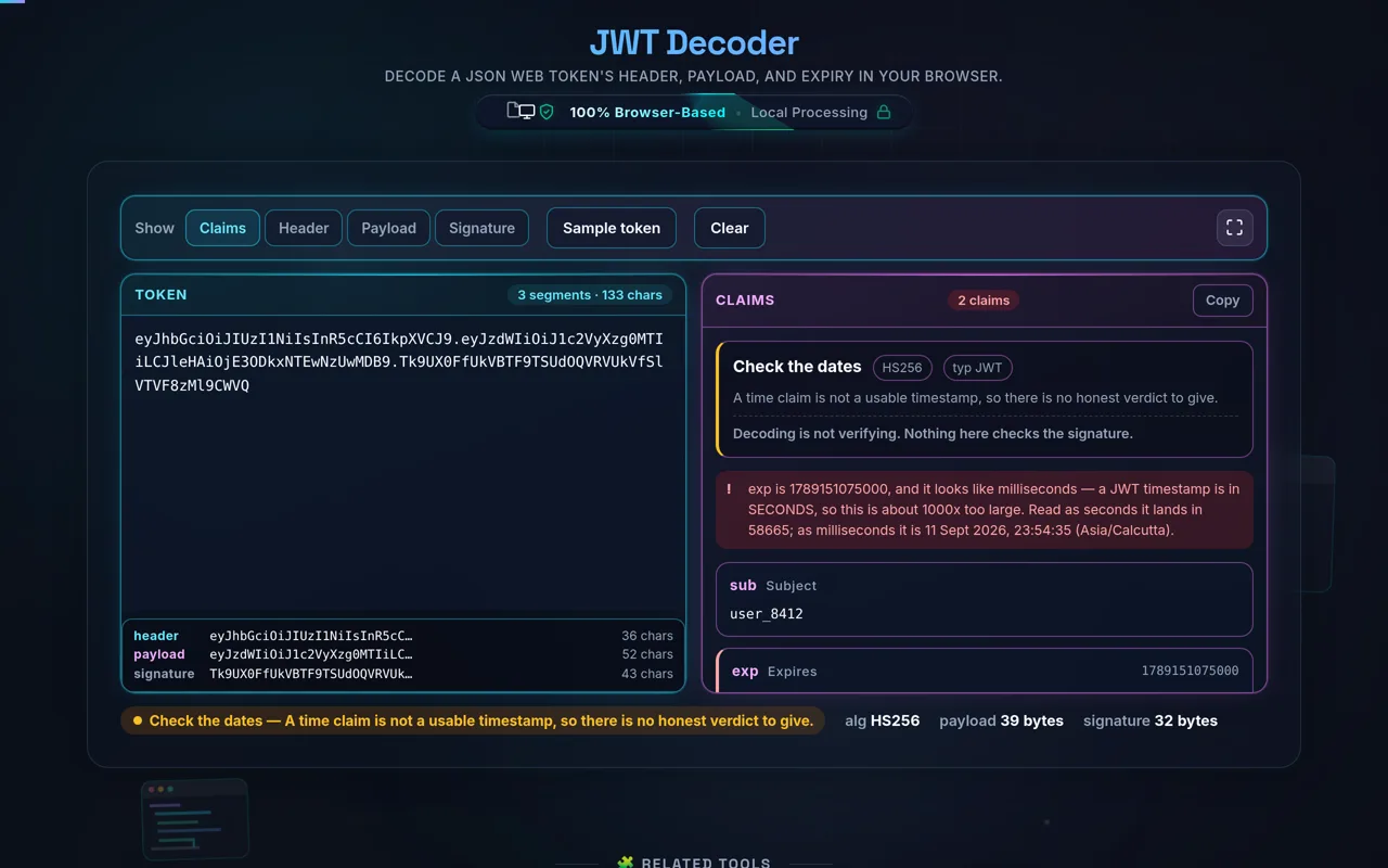 The decoder showing a token whose exp claim is 1789151075000. The verdict reads Check the dates, with the line: a time claim is not a usable timestamp, so there is no honest verdict to give. A red note under it reads that exp looks like milliseconds, that a JWT timestamp is in SECONDS, and that read as seconds it lands in 58665 while as milliseconds it is 11 Sept 2026.