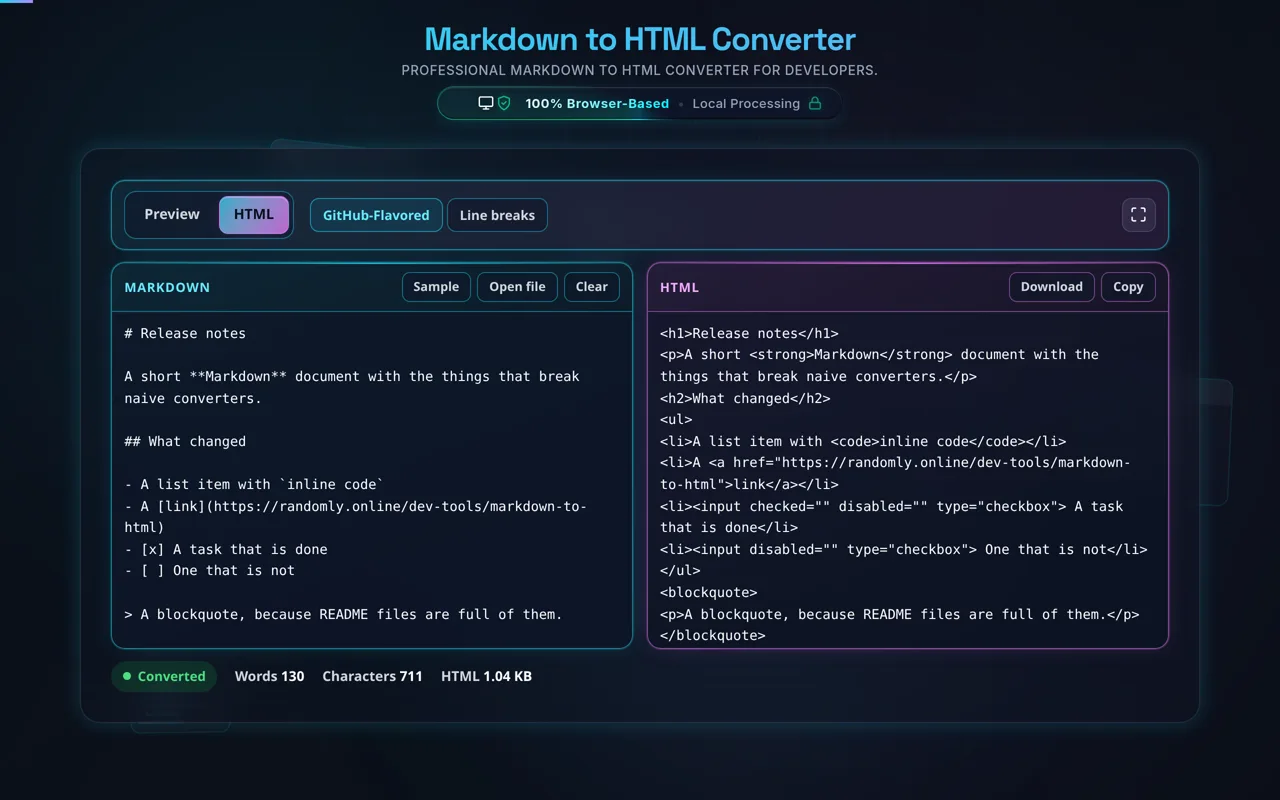 The same conversion with the HTML segment selected: the right-hand pane now shows the generated markup as plain text, including a pre element whose code tag carries class equals language-js